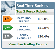 Forex autopilot trading robot